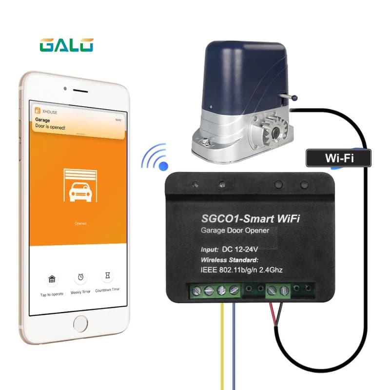 Ouvre-porte de Garage, récepteur intelligent Wifi, utilisation pour marque Galo, ouvre-porte couliss