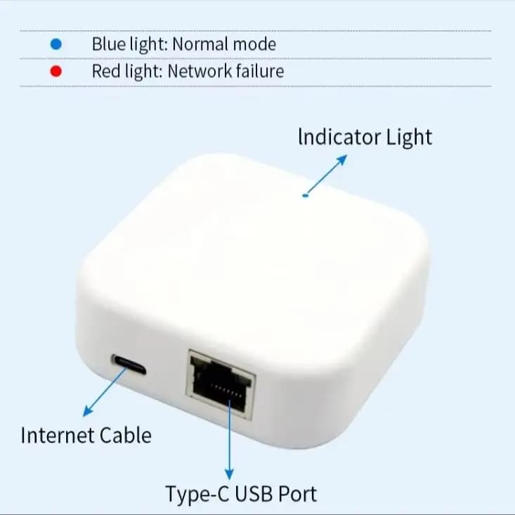 Airies de Passerelle G3P POE Bluetooth Wifi TTLOCK pour Maison Intelligente, Serrures de Porte, Pont