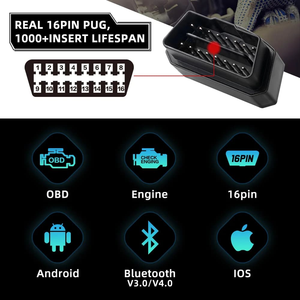 Vgate Vlinker MC V2.2 ICar Pro Bluetooth 4.0 WIFI OBD2 Scanner pour Android IOS Lecteur de code automatique Outil OBDII PK V1.5 ELM327