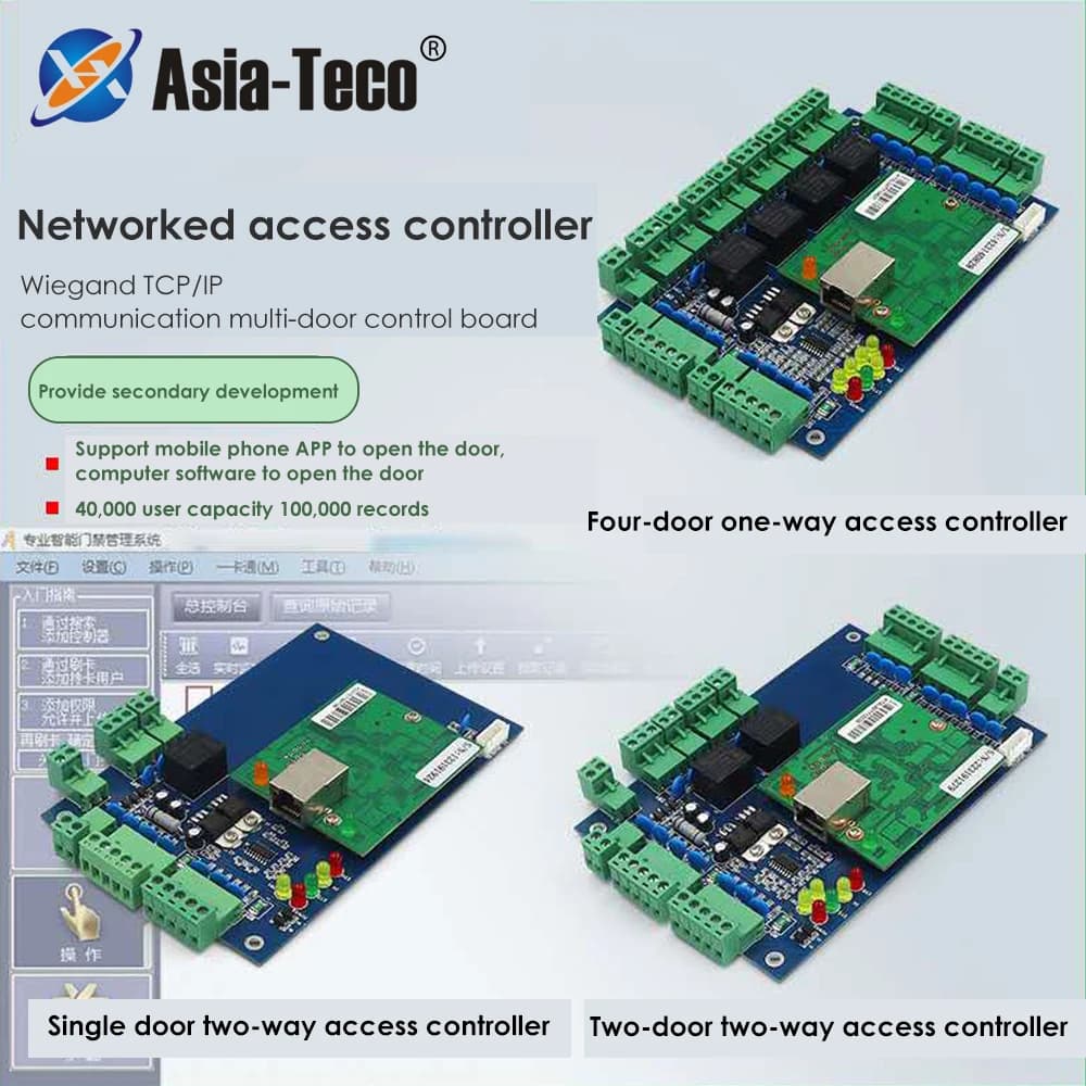 Contrôleur d'accès panneau de contrôle