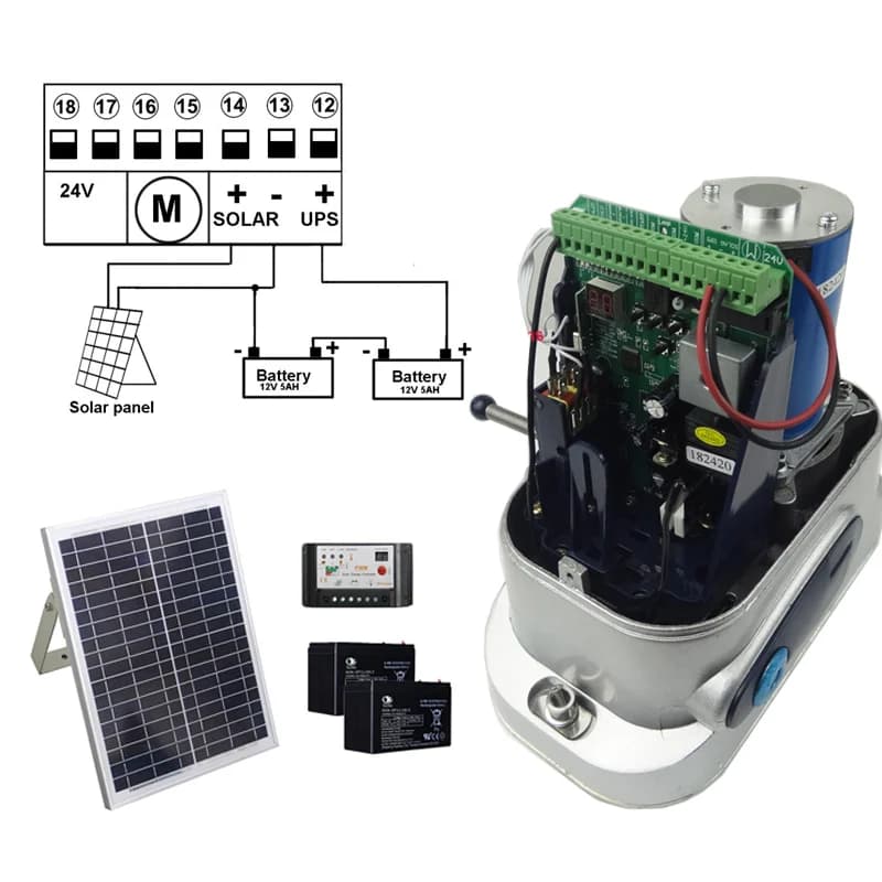 Système d'ouverture de porte solaire coulissante 24V