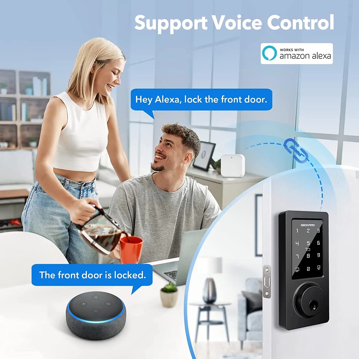 TTLOCK Andrea Nip/ G3-airies de passerelle WiFi