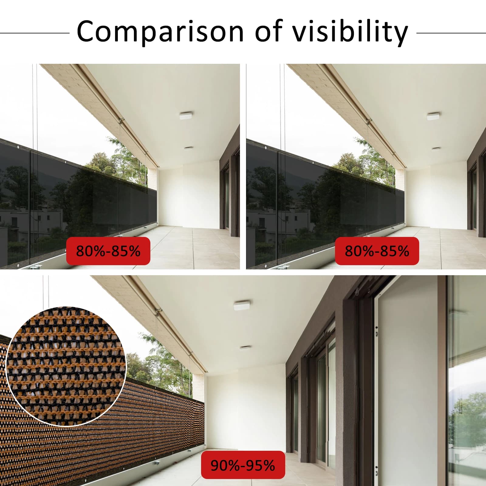 Couverture d'écran de confidentialité pour balcon