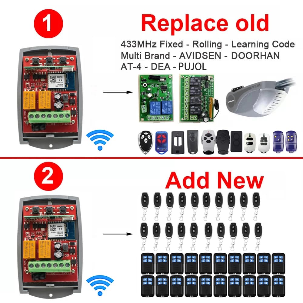 Récepteur de porte de garage WIFI 2 canaux 433 MHz universel à code fixe