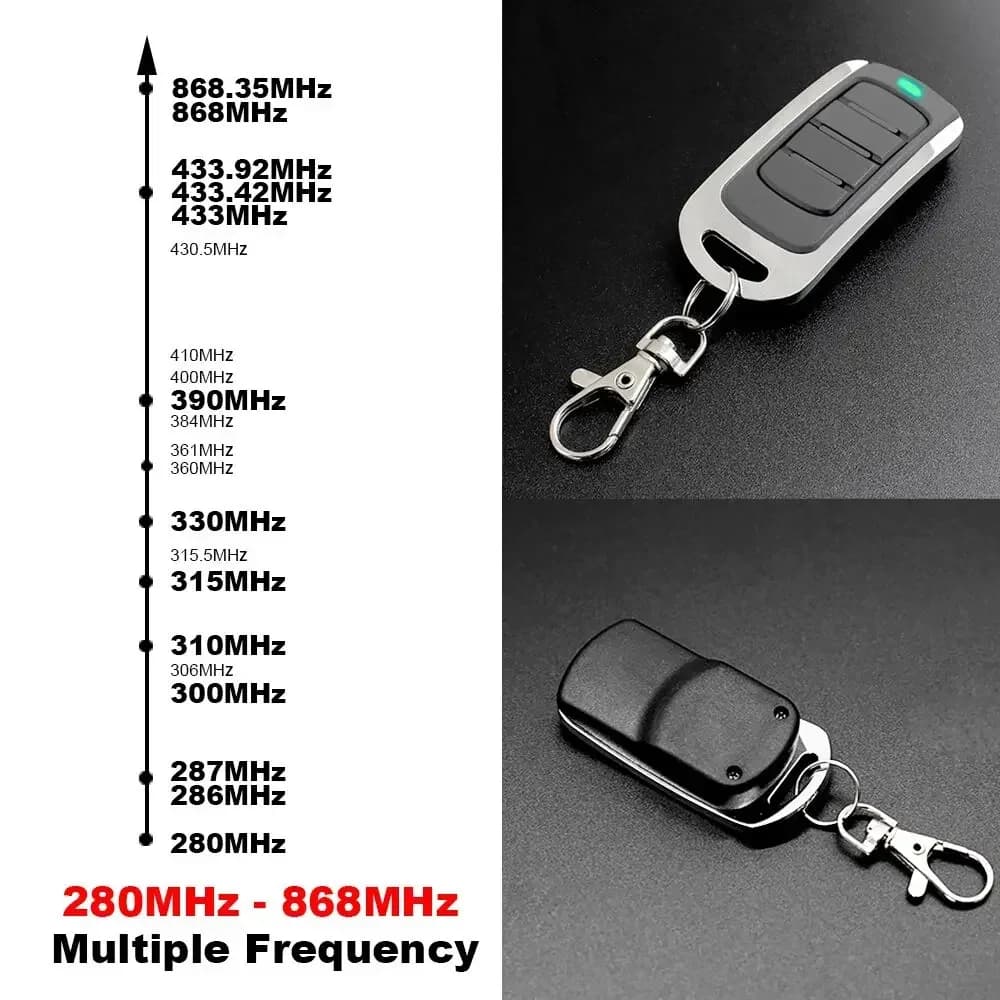 Duplicateur multi-fréquence 280-868MHz