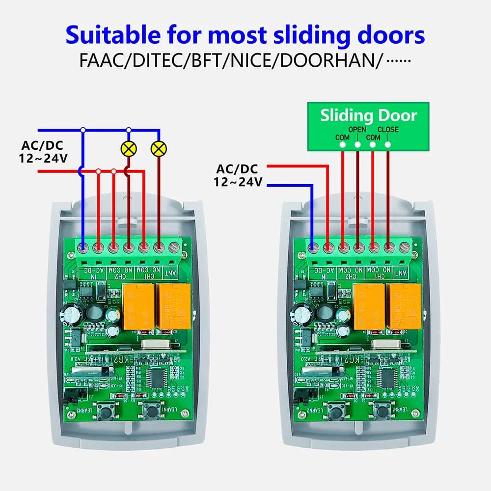 Ouvre-porte coulissante de Garage WiFi RF