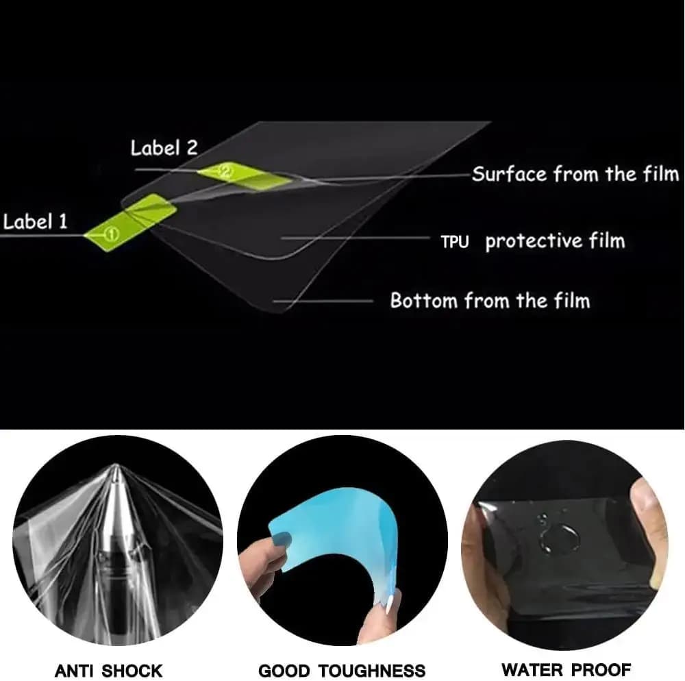 Film de Protection pour écran TFT de moto, pour Trident 660 800 Scrambler 900 1200X Speed ​​Twin 900 1200/RS, protecteur d'écran pour tableau de bord