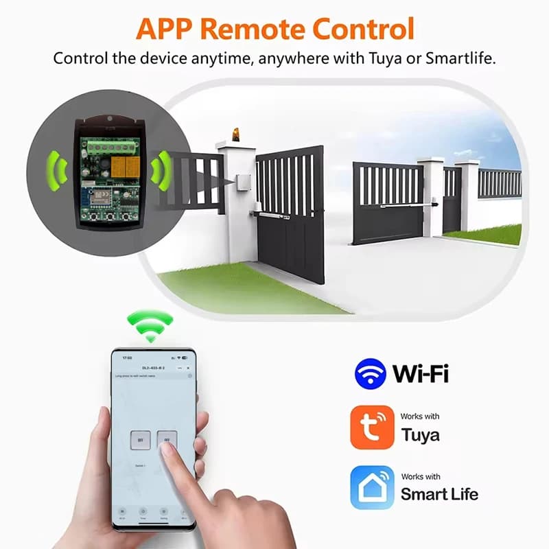 Nouveau module de commande à distance intelligent SCS SENTINEL Tuya 2 canaux WIFI pour garage