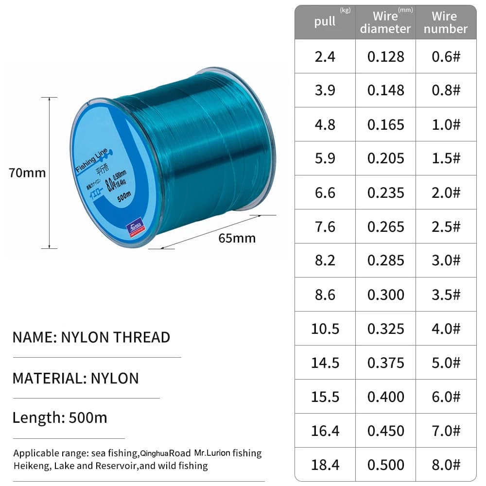 Mr.lurion – ligne de pêche en nylon monofilament durable, 500M, pour la pêche en mer/eau douce, diamètre de 0.10mm à 0.47mm, matériel de pêche japonais