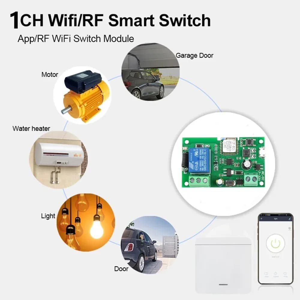 Ewelink WIFI RF 7-32v Module d'ouverture de porte de Garage contrôleur