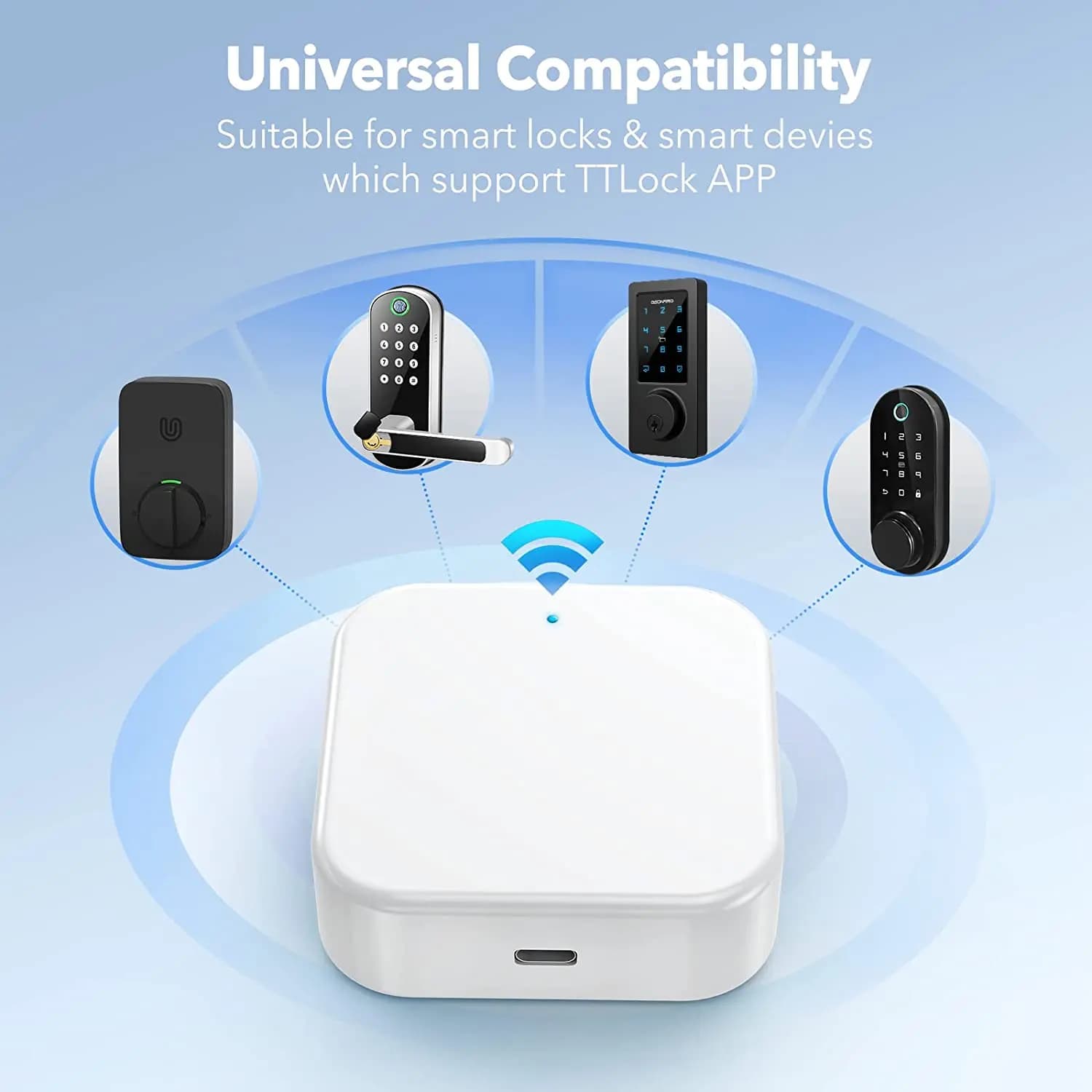 TTLOCK Andrea Nip/ G3-airies de passerelle WiFi
