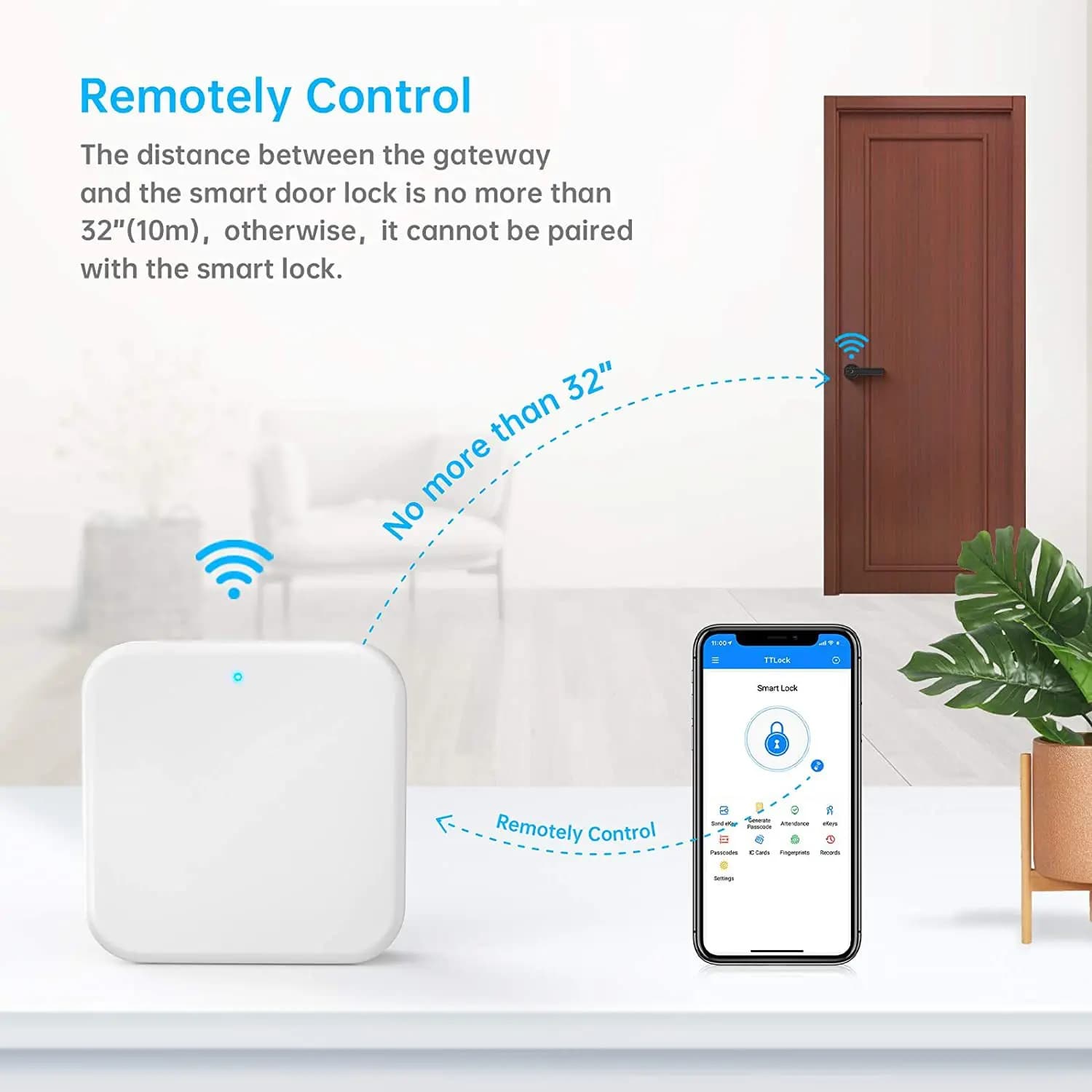 Airies de Passerelle G3P POE Bluetooth Wifi TTLOCK pour Maison Intelligente