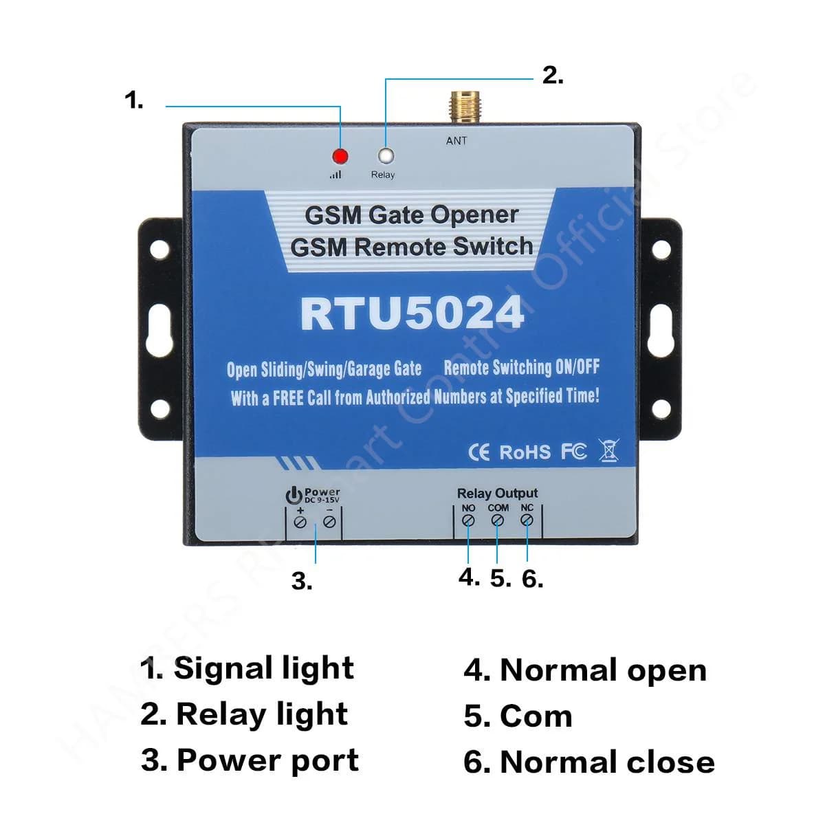 Ouvre-porte GSM, commutateur de relais à distance
