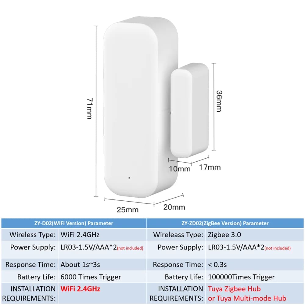 Capteur de porte WiFi Tuya