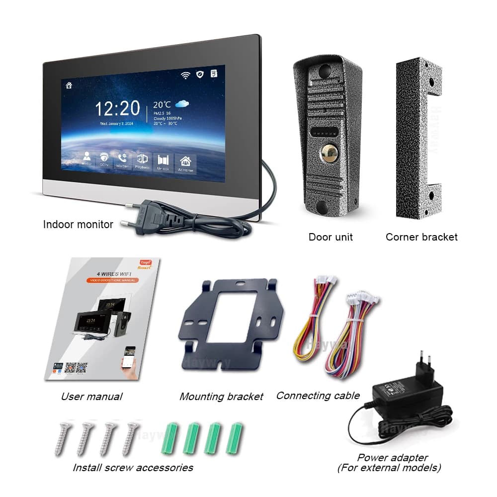Hayway – interphone visuel pour maison