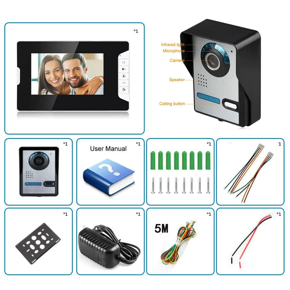 Visiophone filaire étanche à la pluie
