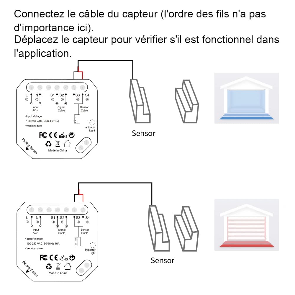 Tuya Smart Life capteurs de porte de Garage contrôleur d'ouverture commutateur WiFi Alexa ouverture maison télécommande