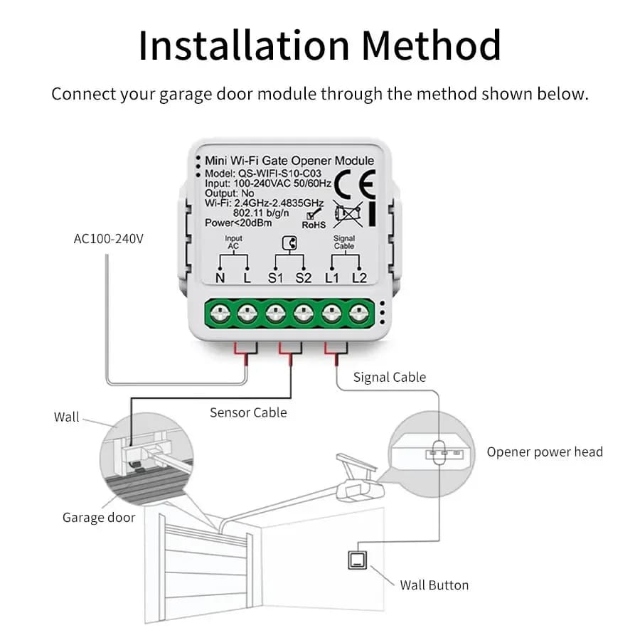 Tuya WiFi Zigbee ouvre-porte de Garage contrôleur
