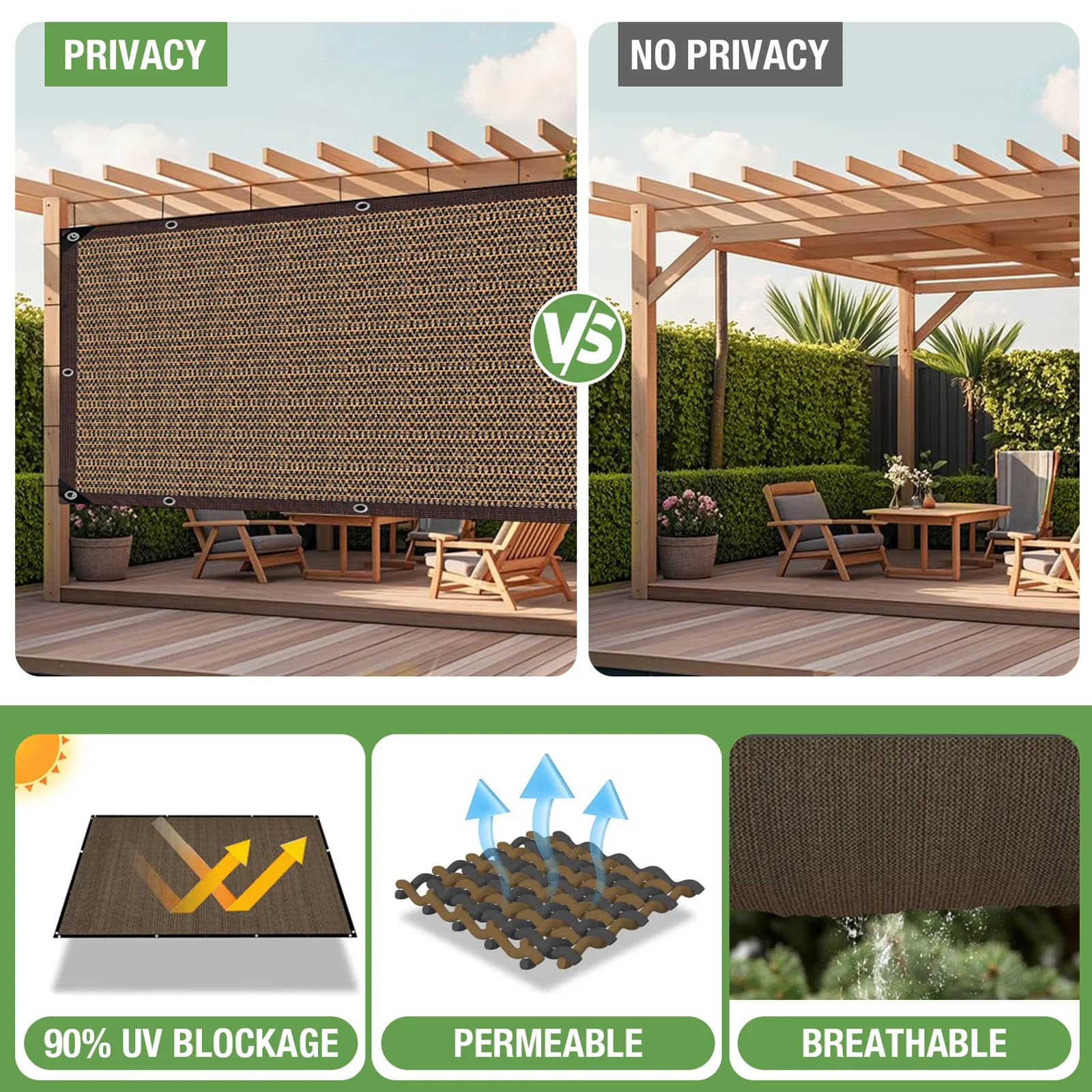 Panneau pare-soleil HDPE Premium avec protection UV 95% et œillets pour clôture de jardin