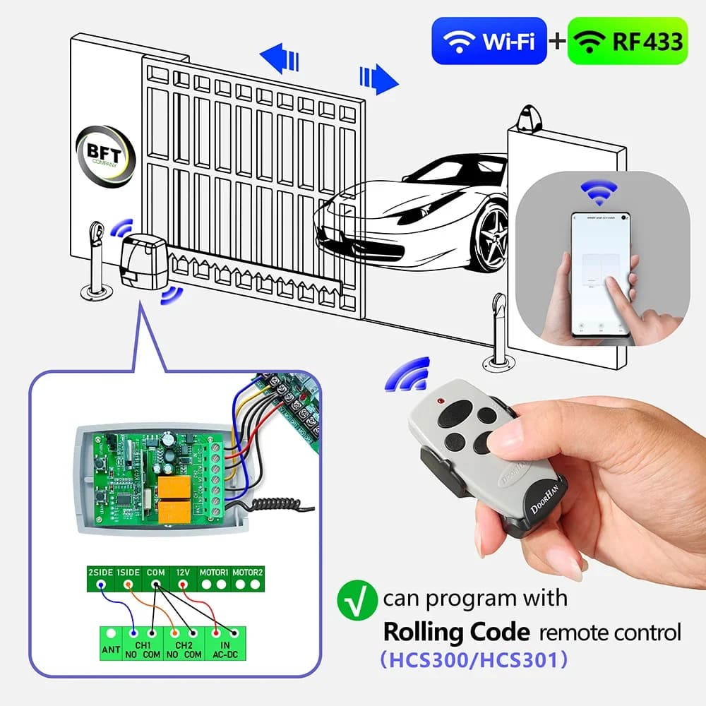 Ouvre-porte coulissante de Garage WiFi RF