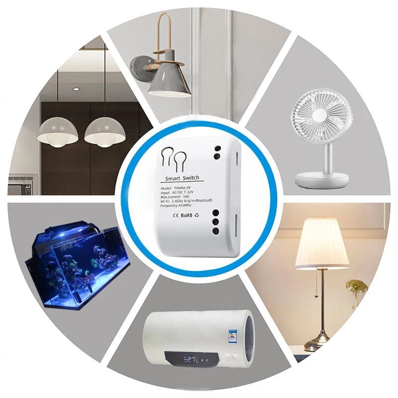 Ouvre-porte de garage intelligent ZIGBEE