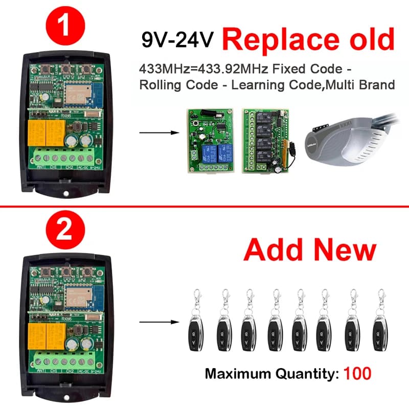 Nouveau module de commande à distance intelligent SCS SENTINEL Tuya 2 canaux WIFI pour garage