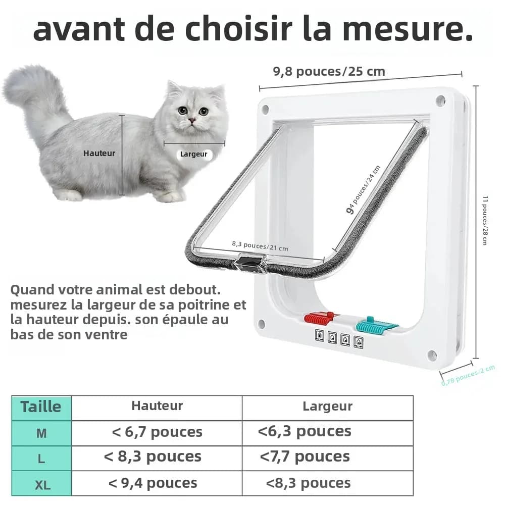 Chatière de Porte pour Chat ABS Magnétique Sécurité Renforcée Intérieure Extérieure Fenêtre Serrure 4 Voies