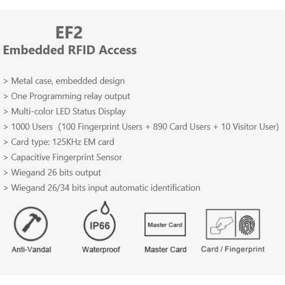 Machine de contrôle d'accès intégrée avec carte RFID