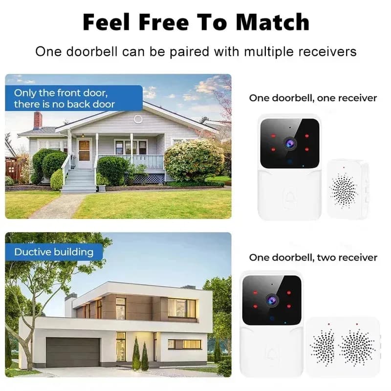 Mini sonnette vidéo WiFi sans fil avec interphone bidirectionnel