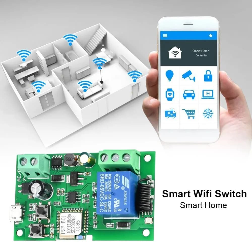 Ewelink WIFI RF 7-32v Module d'ouverture de porte de Garage contrôleur