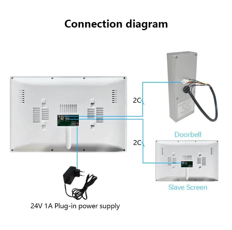 ANJIELO Tuya Smart 1080P2 Visiophone filaire