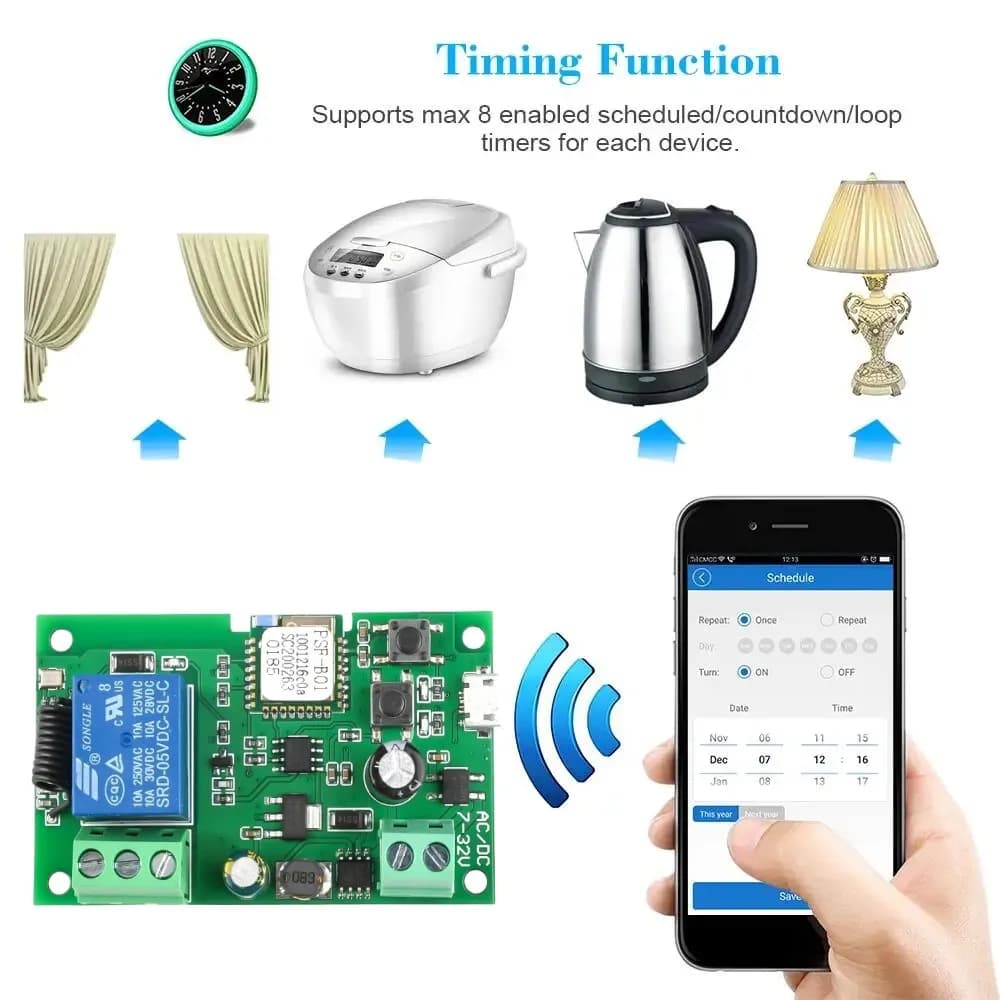Ewelink WIFI RF 7-32v Module d'ouverture de porte de Garage contrôleur