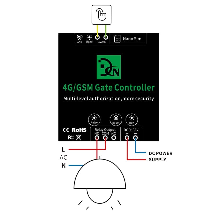 Ouvre-porte à télécommande sans fil
