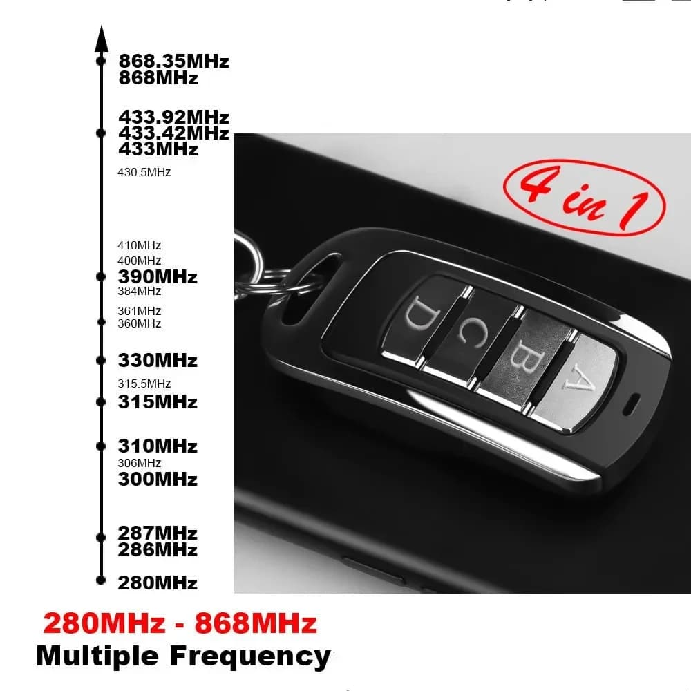 Duplicateur multi-fréquence 280-868MHz