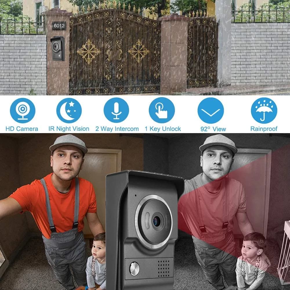 Système d'interphone vidéo d'entrée