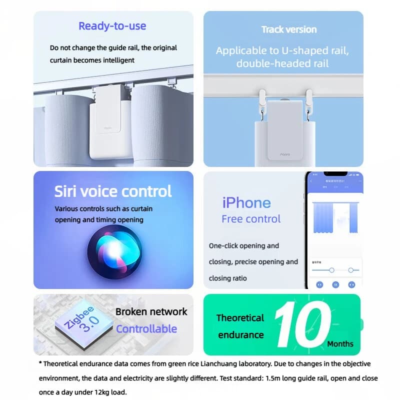 Aqara – moteur de rideau intelligent E1 Zigbee 3.0, domotique intelligente, moteur de rideau électrique, télécommande, besoin de HUB, fonctionne avec HomeKit