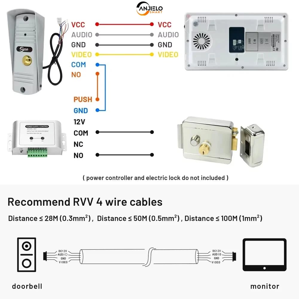 Interphone vidéo intelligent ANJIELO pour appartement