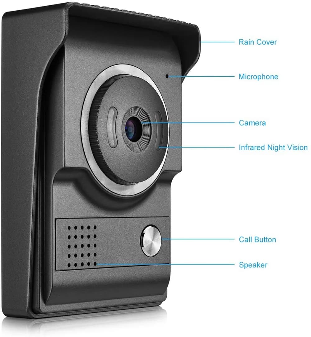Système d'interphone vidéo d'entrée