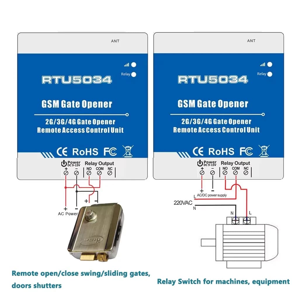 Ouvre-porte GSM 2G/4G RTU5034, interrupteur à distance GSM