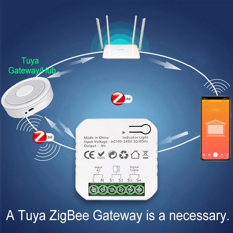 Contrôleur de portail coulissant motorisé ZigBee