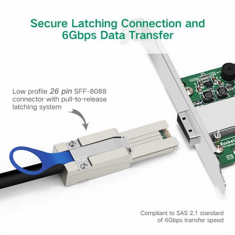 Adaptateur de carte PCI Mini SAS SFF-8087 à SFF-8088 double Ports pour connexion SAS interne et externe