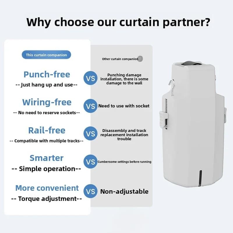 Moteur de rail de rideau électrique intelligent avec télécommande pour usage domestique, ouvre-rideau automatique