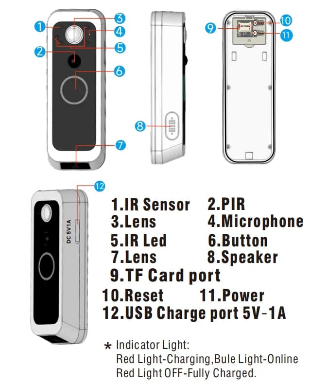 Sonnette Wi-Fi 4MP Icam365 APP à Double Objectif