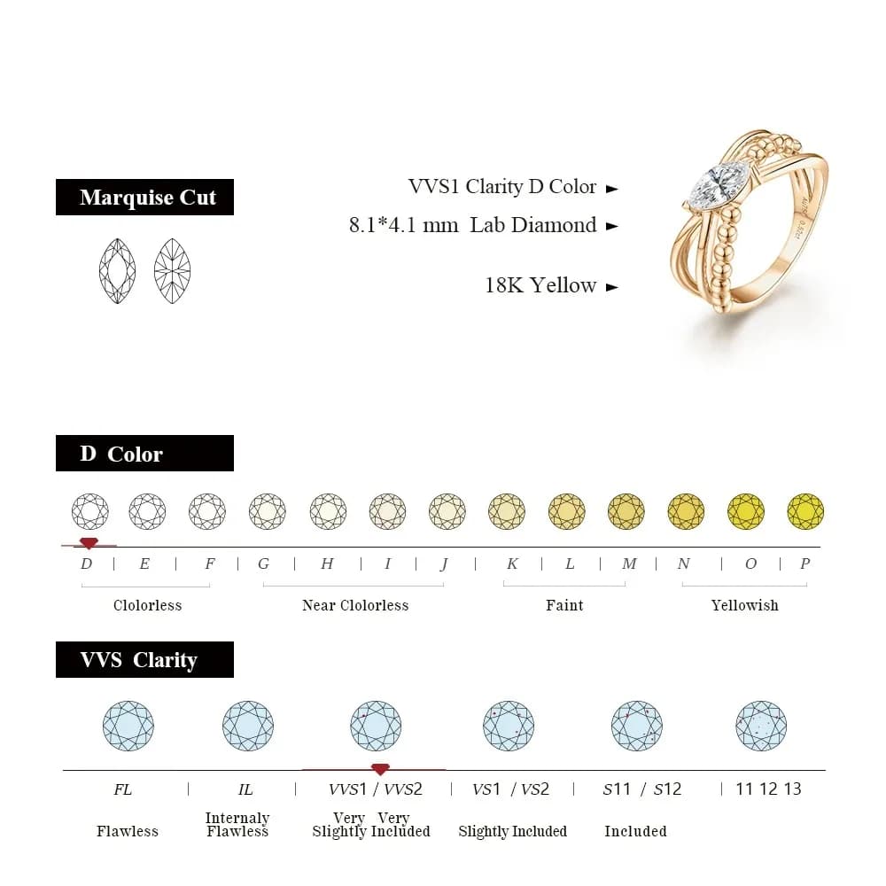 Bague Moissanite charmante 2025, coupe Marquise, 8.1x4.1mm, pour femmes et hommes, plaqué or blanc massif, bijoux fins, cadeaux de luxe