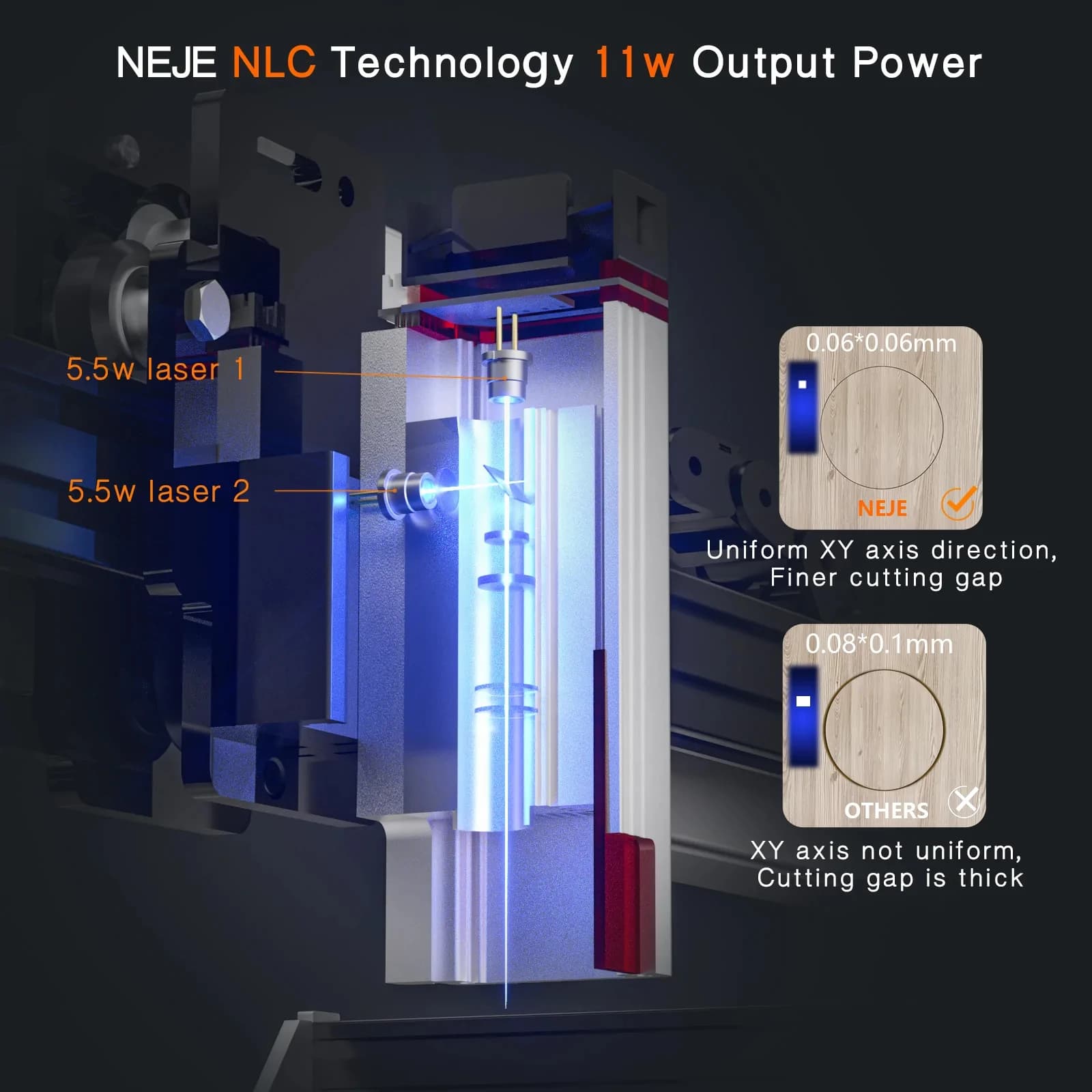 Module de gravure laser NEJE E40 12W à focale fixe avec assistance pneumatique intégrée pour acier inoxydable, bois, acrylique, projets DIY pour petites entreprises