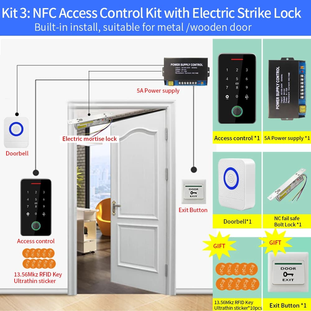 Asia Teco – ouvre-porte électronique + passerelle WIFI