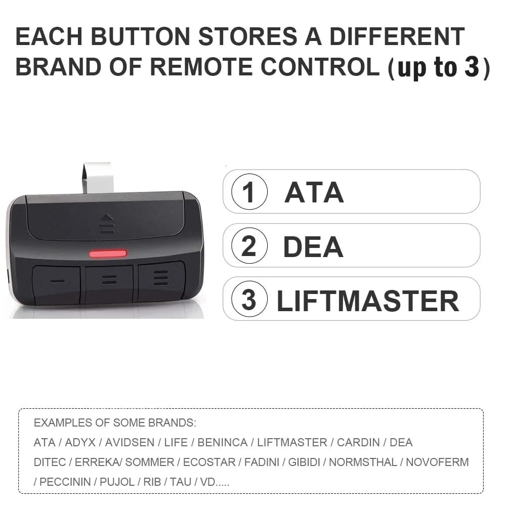 Télécommande universelle de porte de Garage 3 en 1