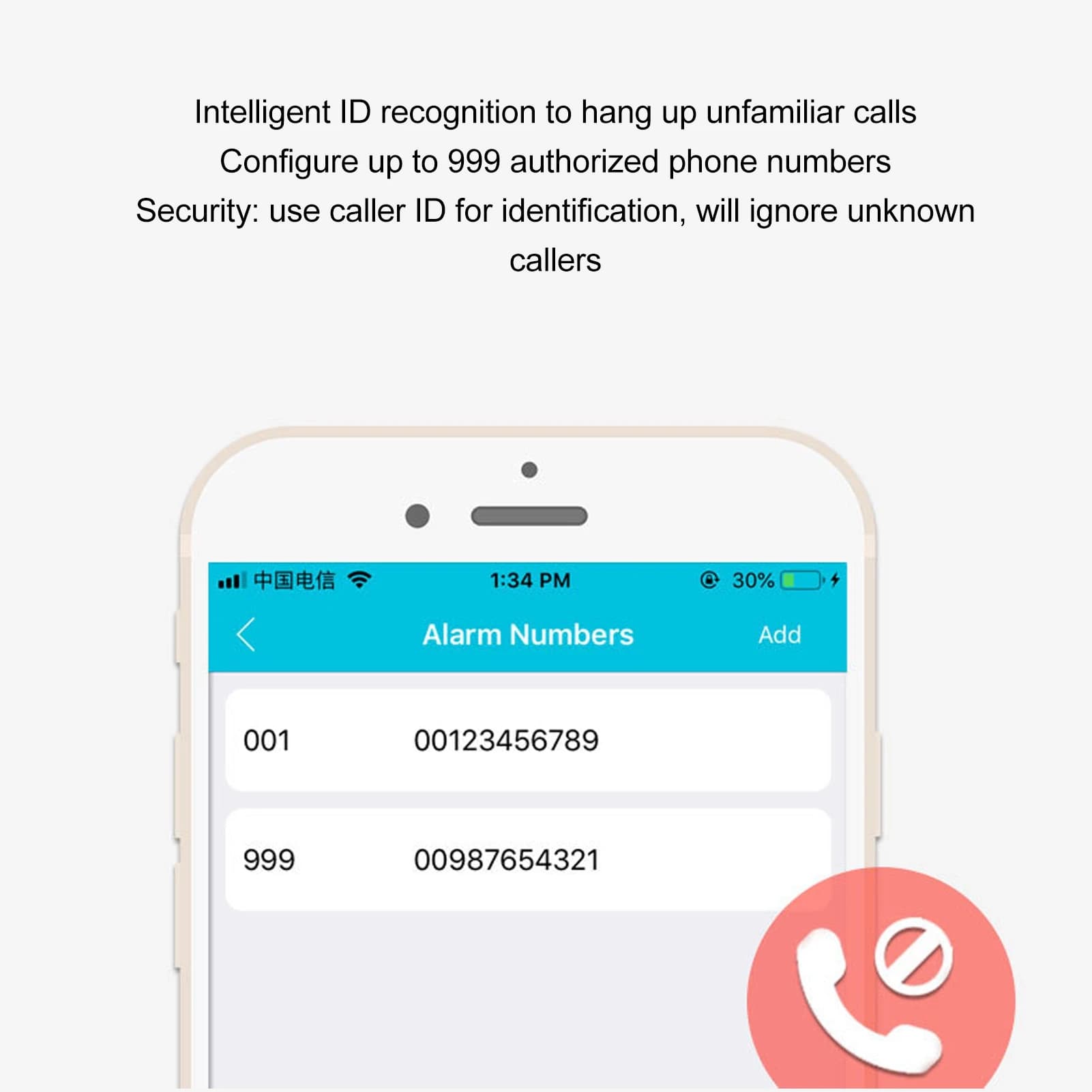 4G ouvre-porte SMS alarme intelligente reconnaissance d'identification