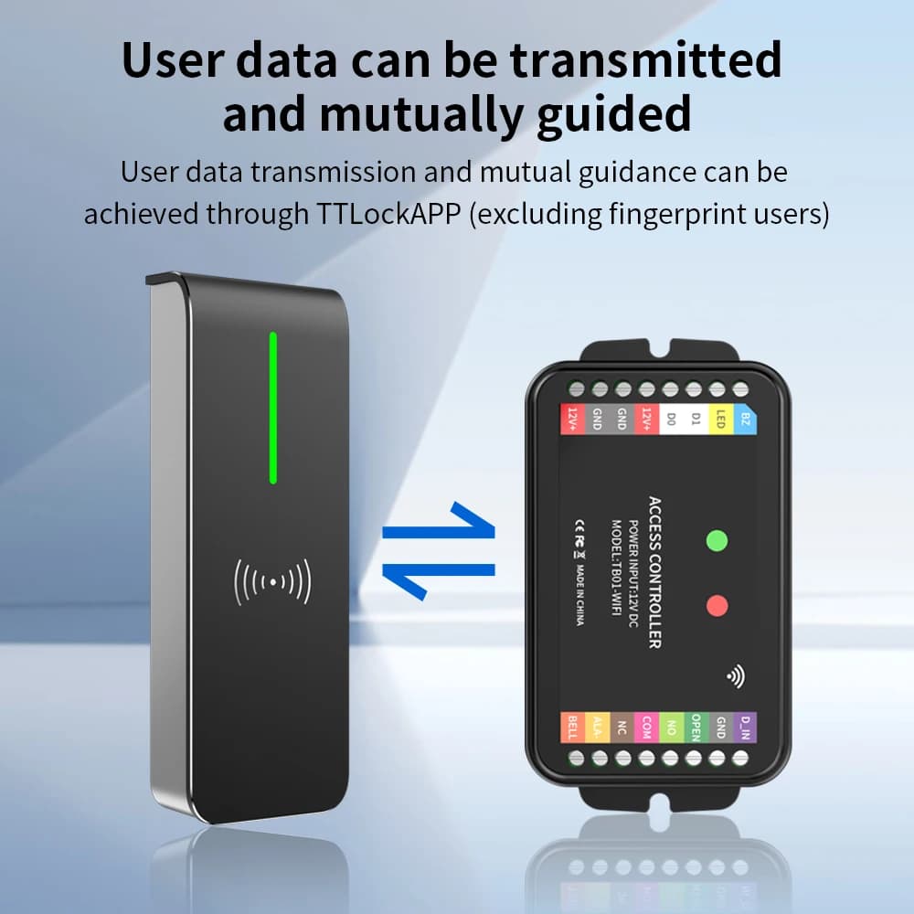 Contrôleur de porte Wi-Fi avec application