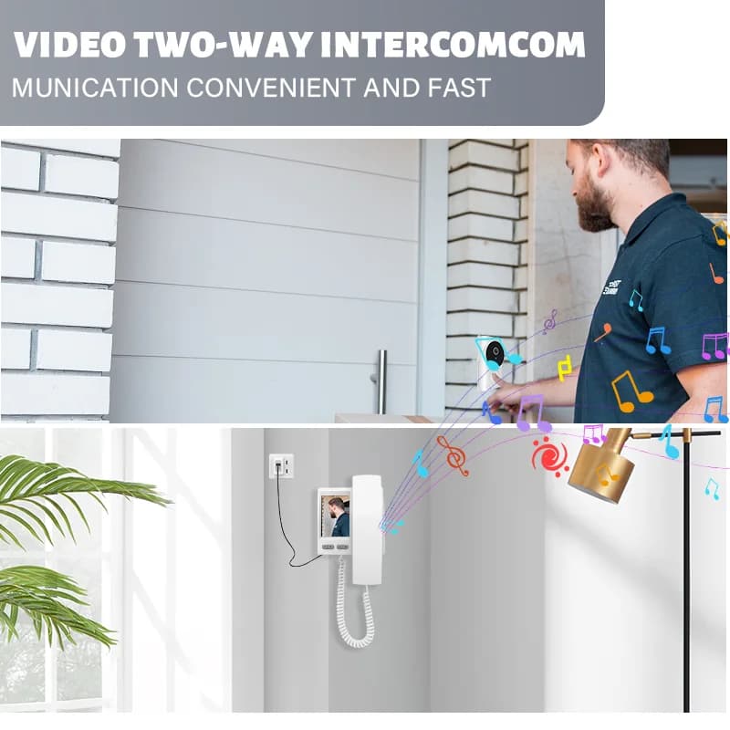 Visiophone sans fil 2.4Ghz